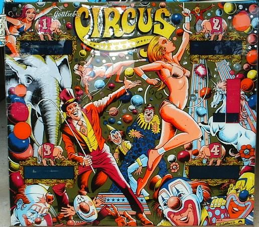 Circus